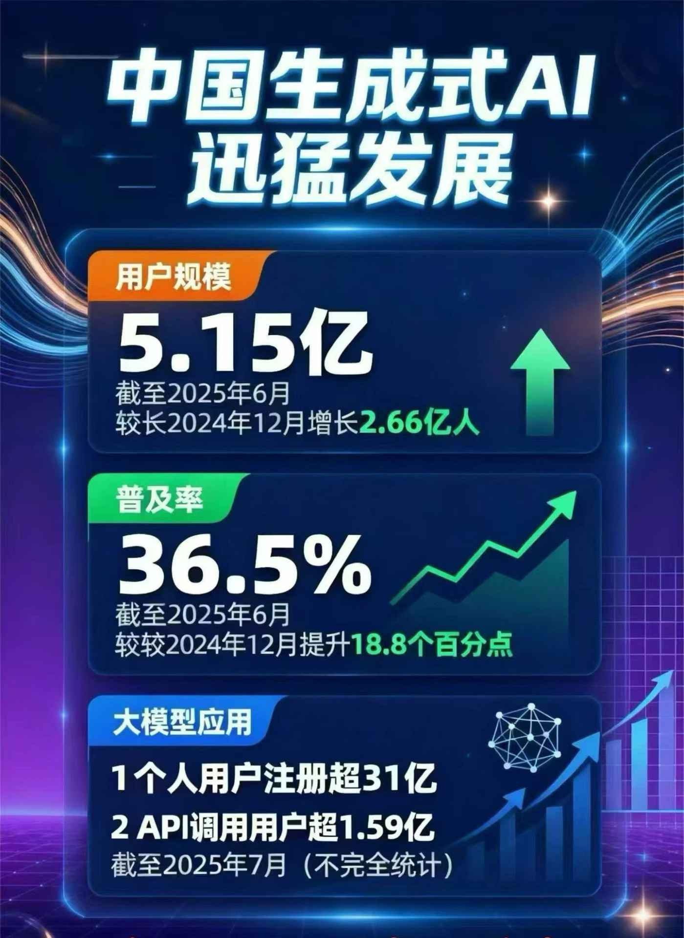 下陆区豆包GEO优化是什么？内容创作核心逻辑解析