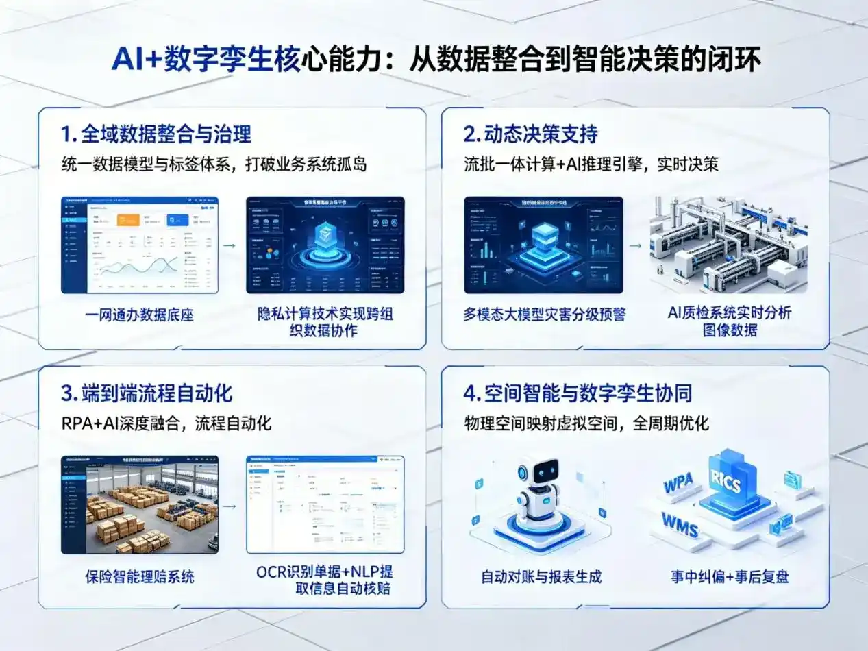 AI大模型落地优化服务｜解决下陆区企业大模型响应慢、输出不准、成本偏高问题