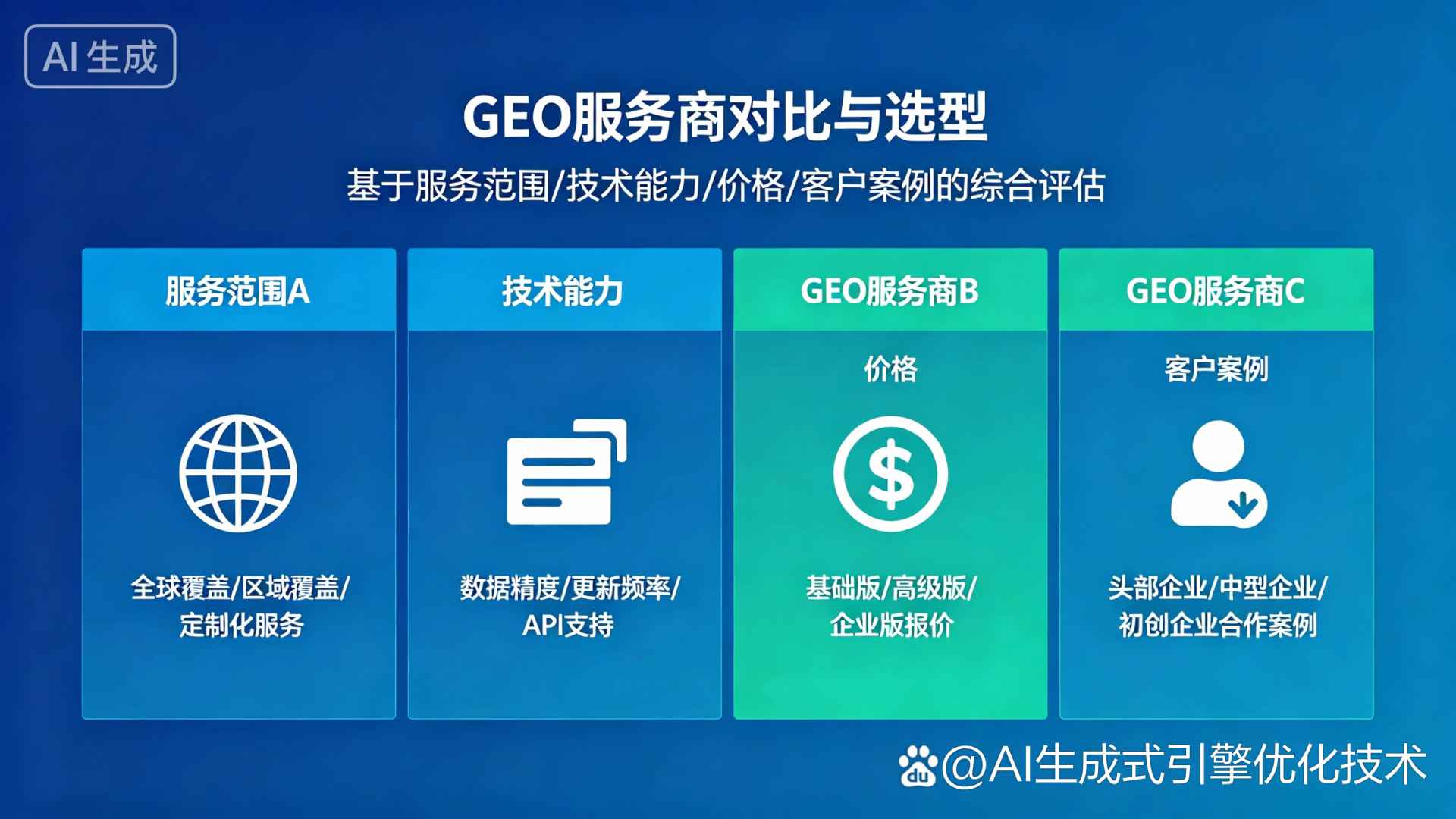 下陆区GEO优化服务商该如何选择？聊聊生成式引擎优化行业现状